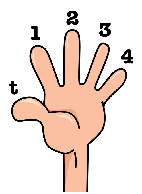 Left-Hand-Arabic