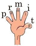 cartoon_hand