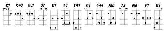 Chords-BasicOpen-C