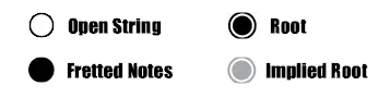 Chord_grid_legand.png
