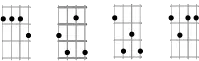 SeventhChords-fret1