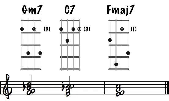 voice_leading_Gm7_C7_Fmaj7