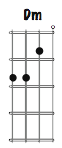 D Minor