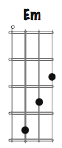 E Minor