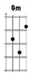 G Minor