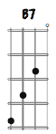 B7