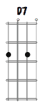 D7