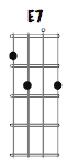 E7