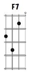 F7