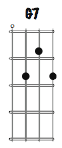 G7