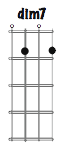 Diminished 7