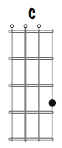 C Major