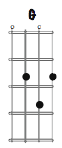 G Major