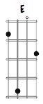 E Major