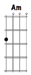 A Minor