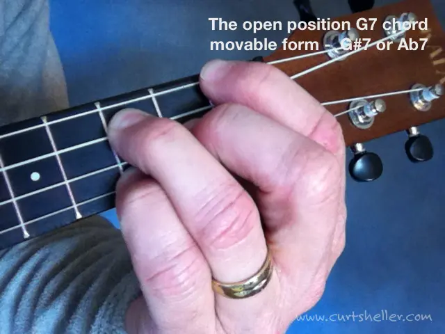 G7_Ab7_movable_form