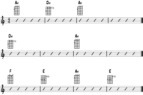 Practice progression