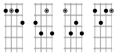 SeventhChord-DOTS-ALL
