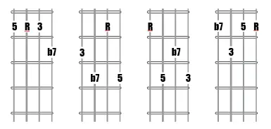 SeventhChord-GENERIC-ALL