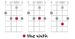 SeventhChords-Ninths