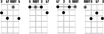 SeventhChords-R135b7