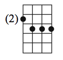 UL20-WhatThisChord