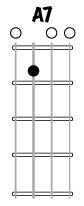C7-no_border