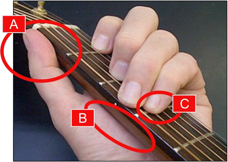 Bad-Left-Hand-Placement