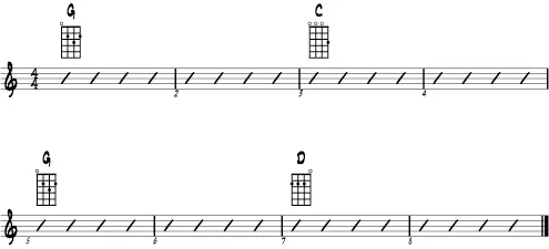 UKECH-TRI1-Progression